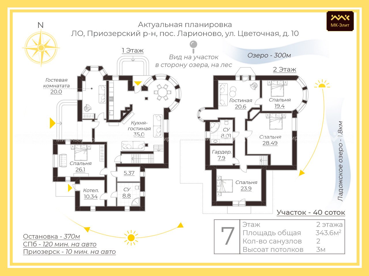 Ларионово пос., Цветочная ул., д.10