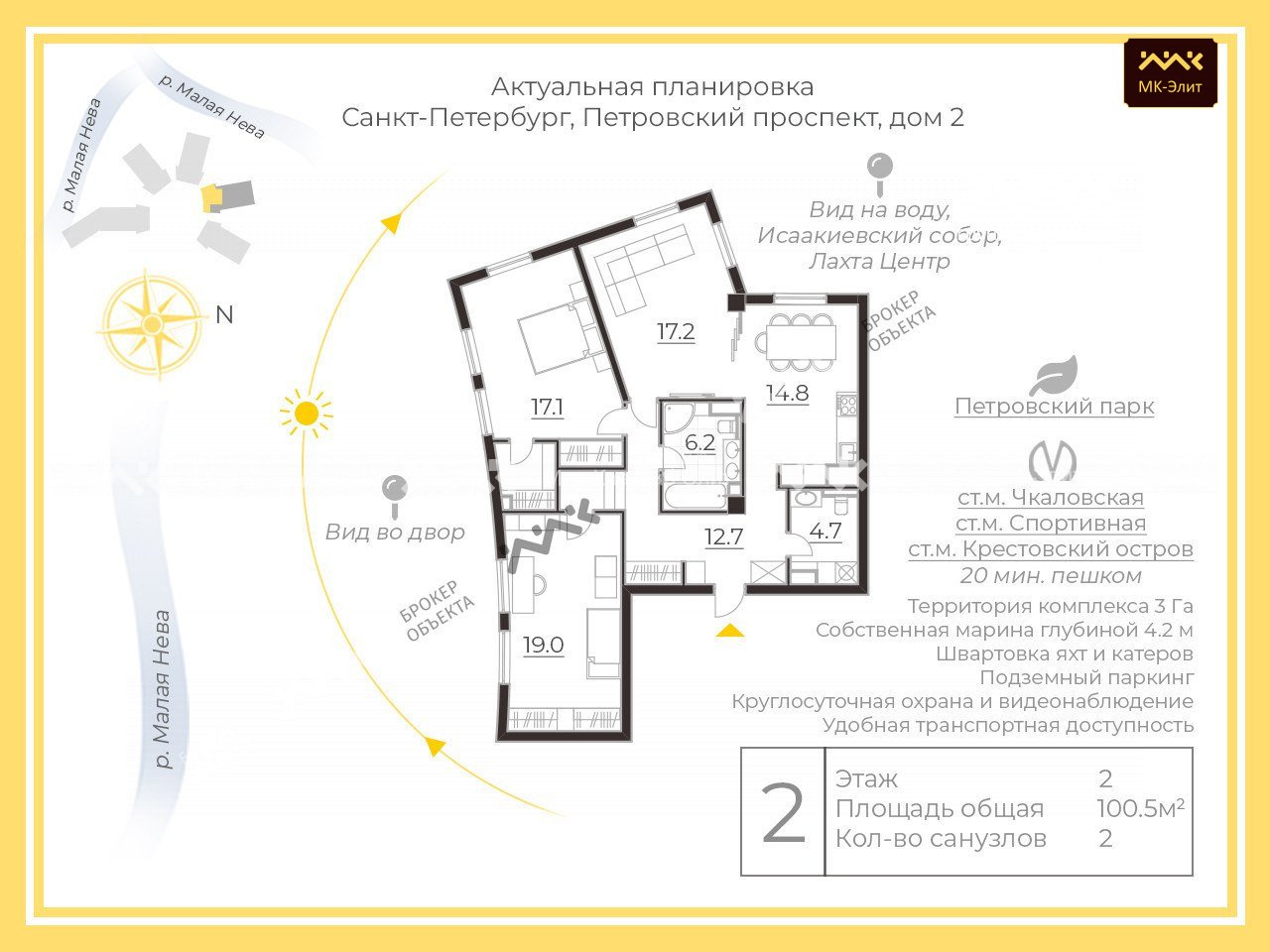 Петровский проспект, д.2