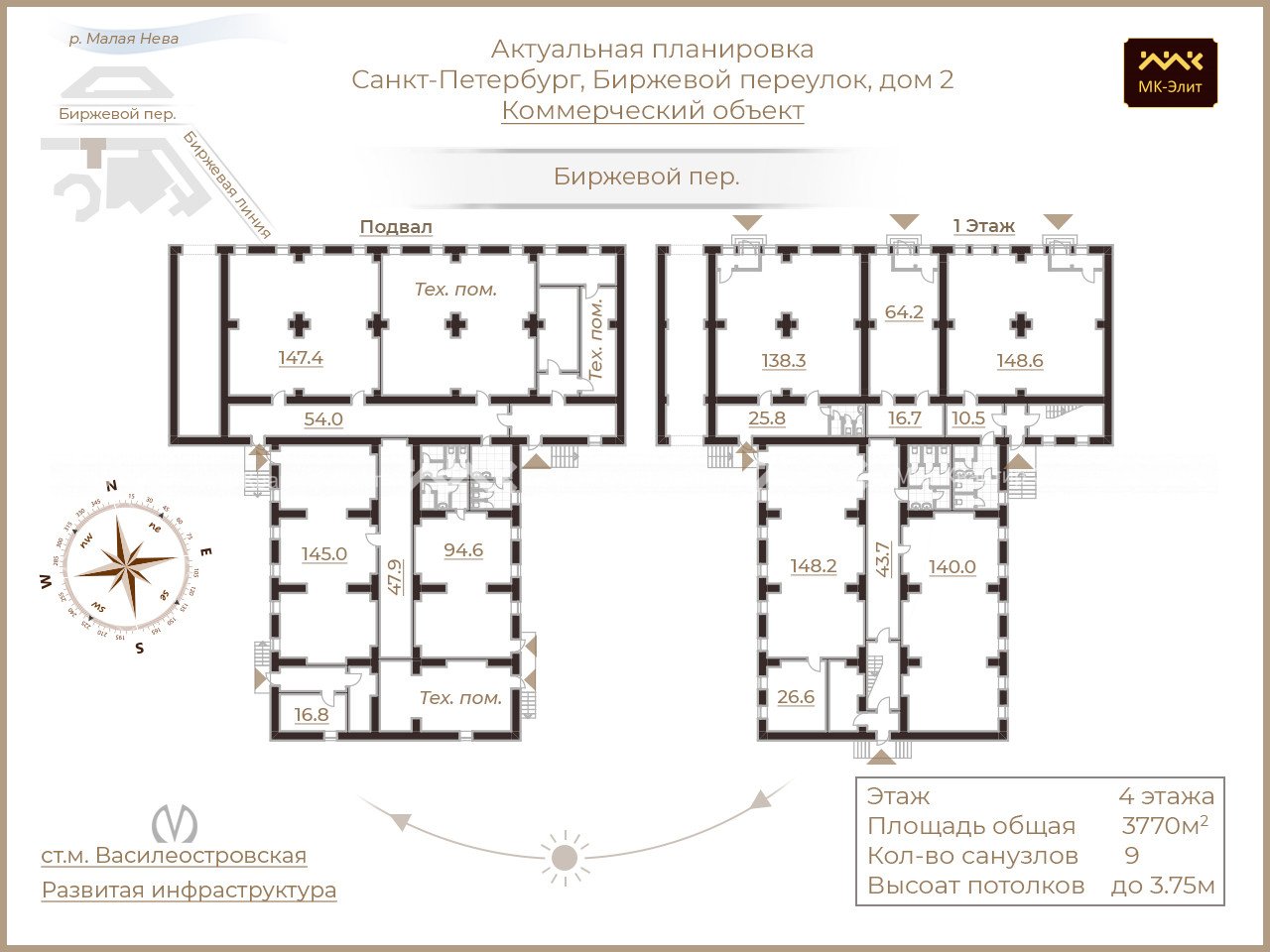 Биржевой пер., д.2