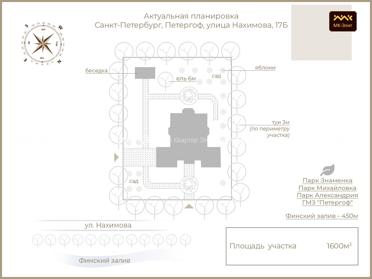 г. Петергоф, Нахимова ул., д.17Б